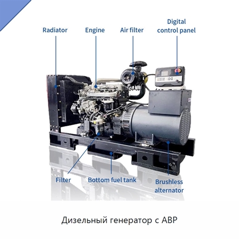 Дизельный генератор с АВР