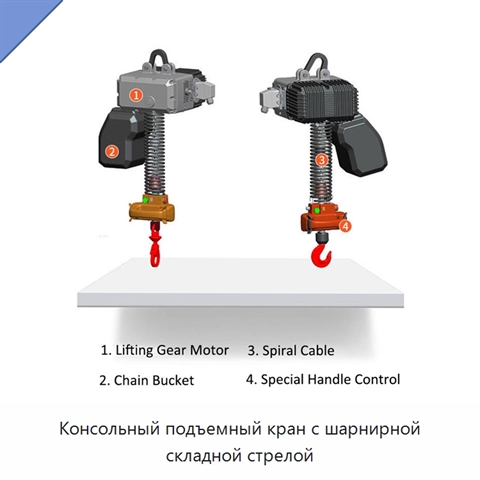 Консольный подъемный кран с шарнирной складной стрелой