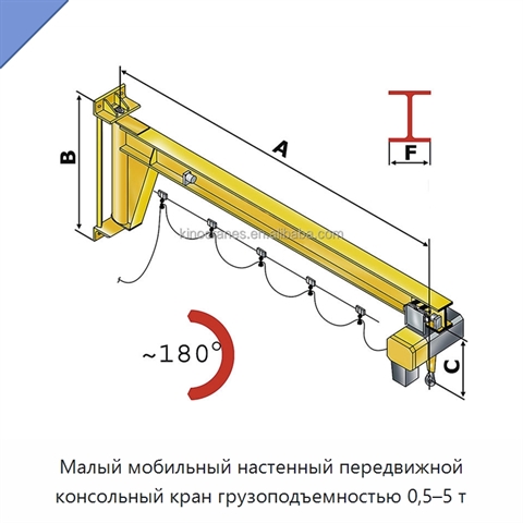 Малый мобильный настенный передвижной консольный кран грузоподъемностью 0,5–5 т