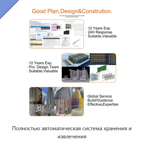 Полностью автоматическая система хранения и извлечения