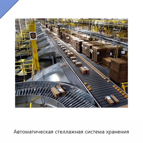 Автоматическая стеллажная система хранения