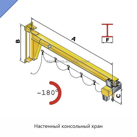 Настенный консольный кран