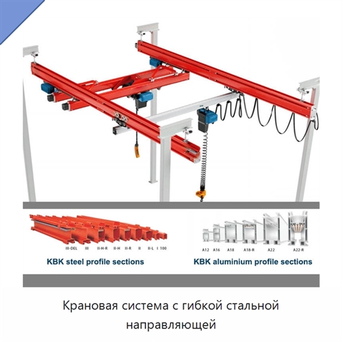 Крановая система с гибкой стальной направляющей