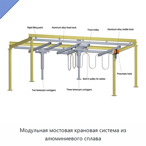 Модульная мостовая крановая система из алюминиевого сплава