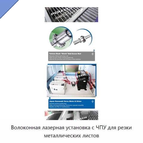 Волоконная лазерная установка с ЧПУ для резки металлических листов
