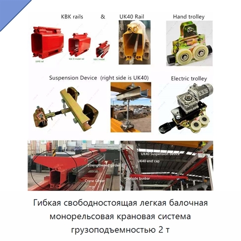 Гибкая свободностоящая легкая балочная монорельсовая крановая система грузоподъемностью 2 т