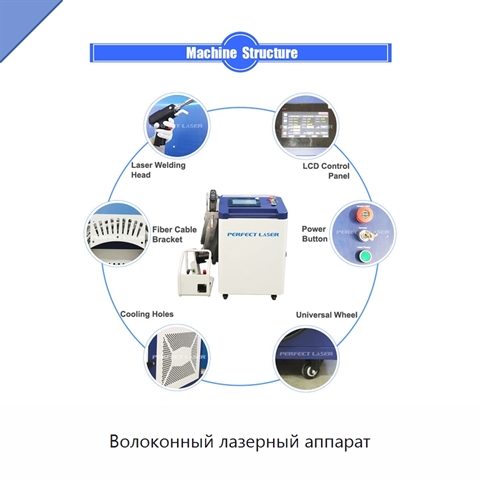 Волоконный лазерный аппарат