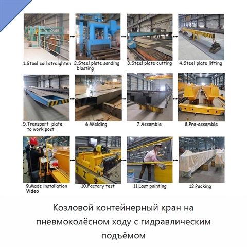 Козловой контейнерный кран на пневмоколёсном ходу с гидравлическим подъёмом