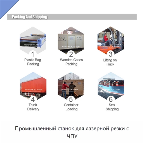 Промышленный станок для лазерной резки с ЧПУ