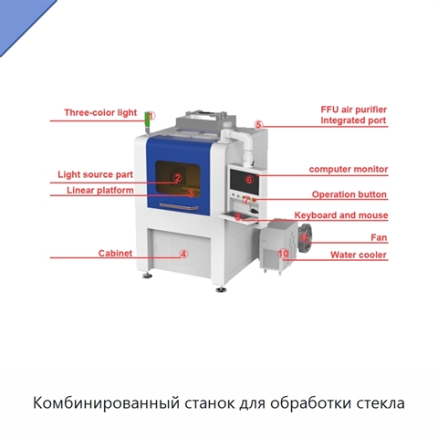 Комбинированный станок для обработки стекла