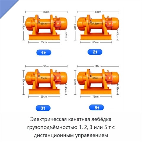 Электрическая канатная лебёдка грузоподъёмностью 1, 2, 3 или 5 т с дистанционным управлением