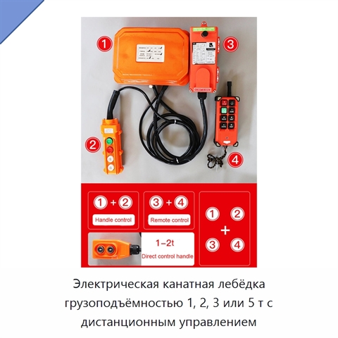 Электрическая канатная лебёдка грузоподъёмностью 1, 2, 3 или 5 т с дистанционным управлением