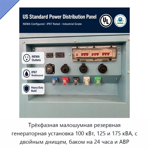 Трёхфазная малошумная резервная генераторная установка 100 кВт, 125 и 175 кВА, с двойным днищем, баком на 24 часа и АВР