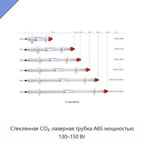 Стеклянная CO₂-лазерная трубка A6S мощностью 130–150 Вт
