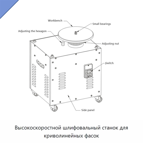 Высокоскоростной шлифовальный станок для криволинейных фасок