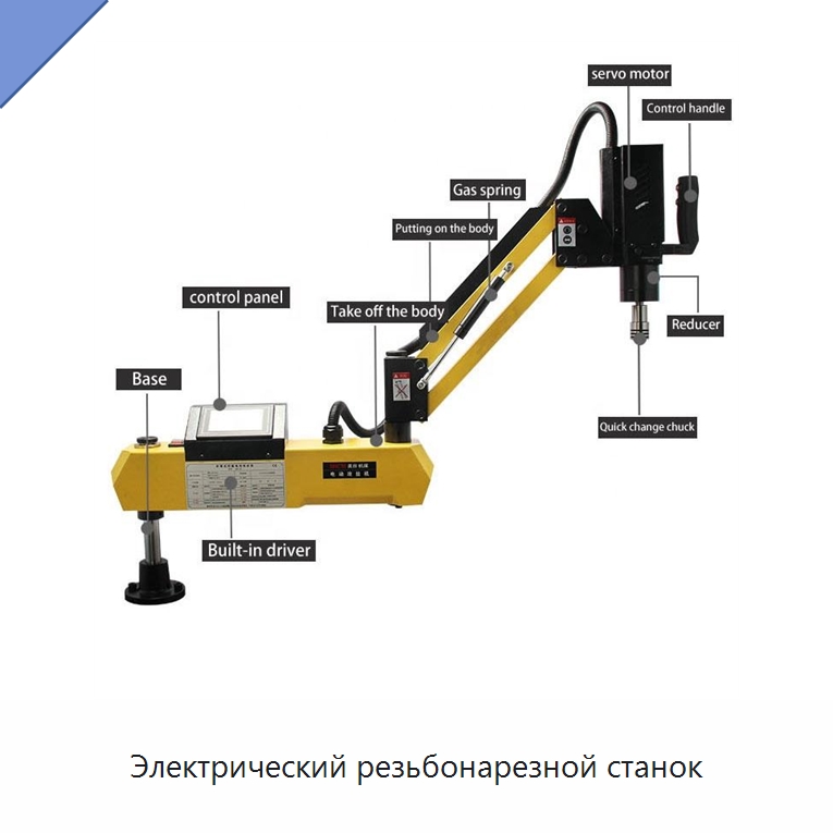 Электрический резьбонарезной станок — Сверлильные станки