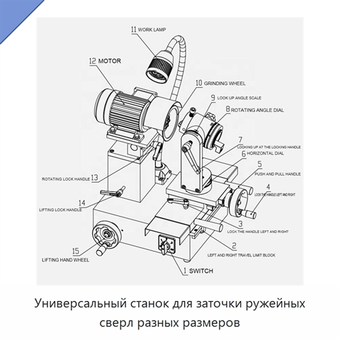 Универсальный станок для заточки ружейных сверл разных размеров