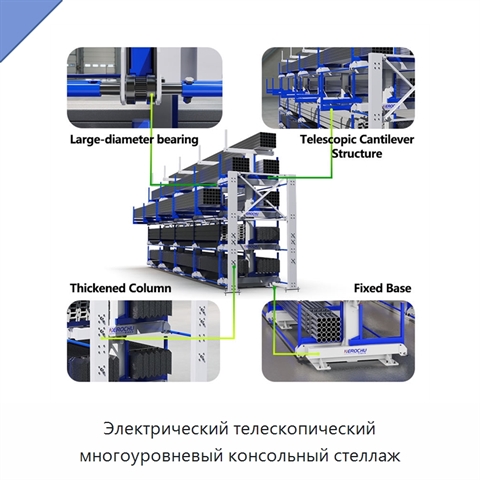 Электрический телескопический многоуровневый консольный стеллаж
