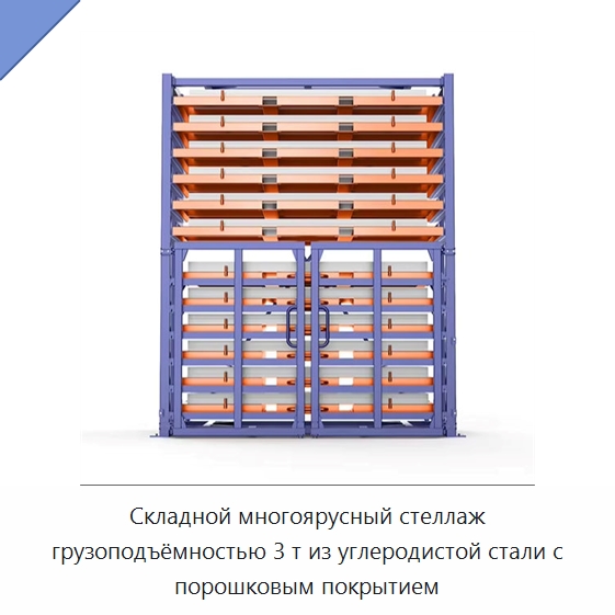 Складной многоярусный стеллаж грузоподъёмностью 3 т из углеродистой стали с порошковым покрытием — Штабелируемые стеллажи и полки