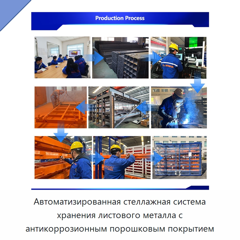 Автоматизированная стеллажная система хранения листового металла с антикоррозионным порошковым покрытием