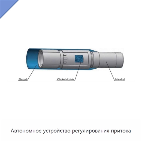Автономное устройство регулирования притока
