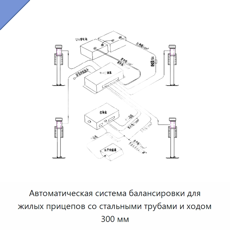 Автоматическая система балансировки для жилых прицепов со стальными трубами и ходом 300 мм — Гидравлические цилиндры