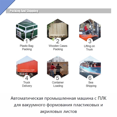 Автоматическая промышленная машина с ПЛК для вакуумного формования пластиковых и акриловых листов