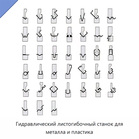 Гидравлический листогибочный станок для металла и пластика