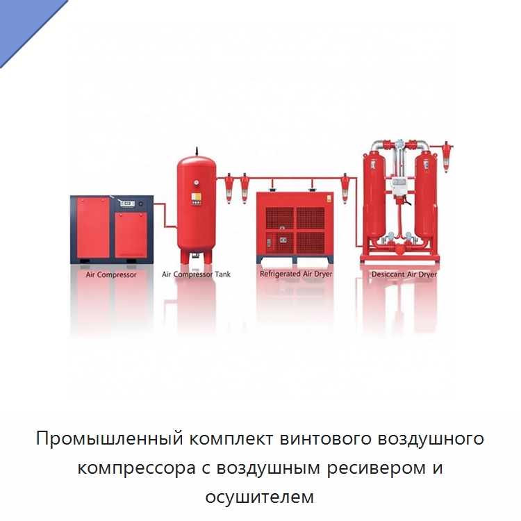 Промышленный комплект винтового воздушного компрессора с воздушным ресивером и осушителем — Промышленные компрессоры