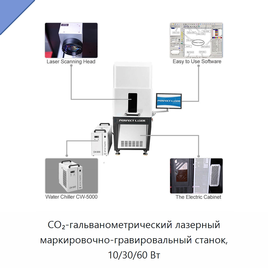 CO₂-гальванометрический лазерный маркировочно-гравировальный станок, 10/30/60 Вт — Лазерные гравировальные станки