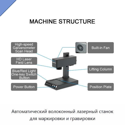 Автоматический волоконный лазерный станок для маркировки и гравировки