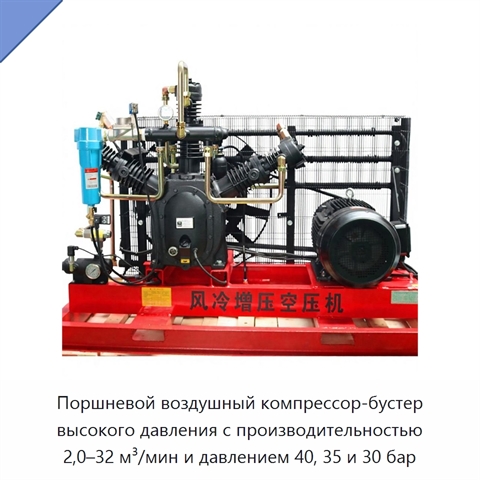 Поршневой воздушный компрессор-бустер высокого давления с производительностью 2,0–32 м³/мин и давлением 40, 35 и 30 бар
