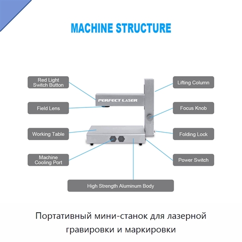 Портативный мини-станок для лазерной гравировки и маркировки