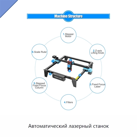 Автоматический лазерный станок