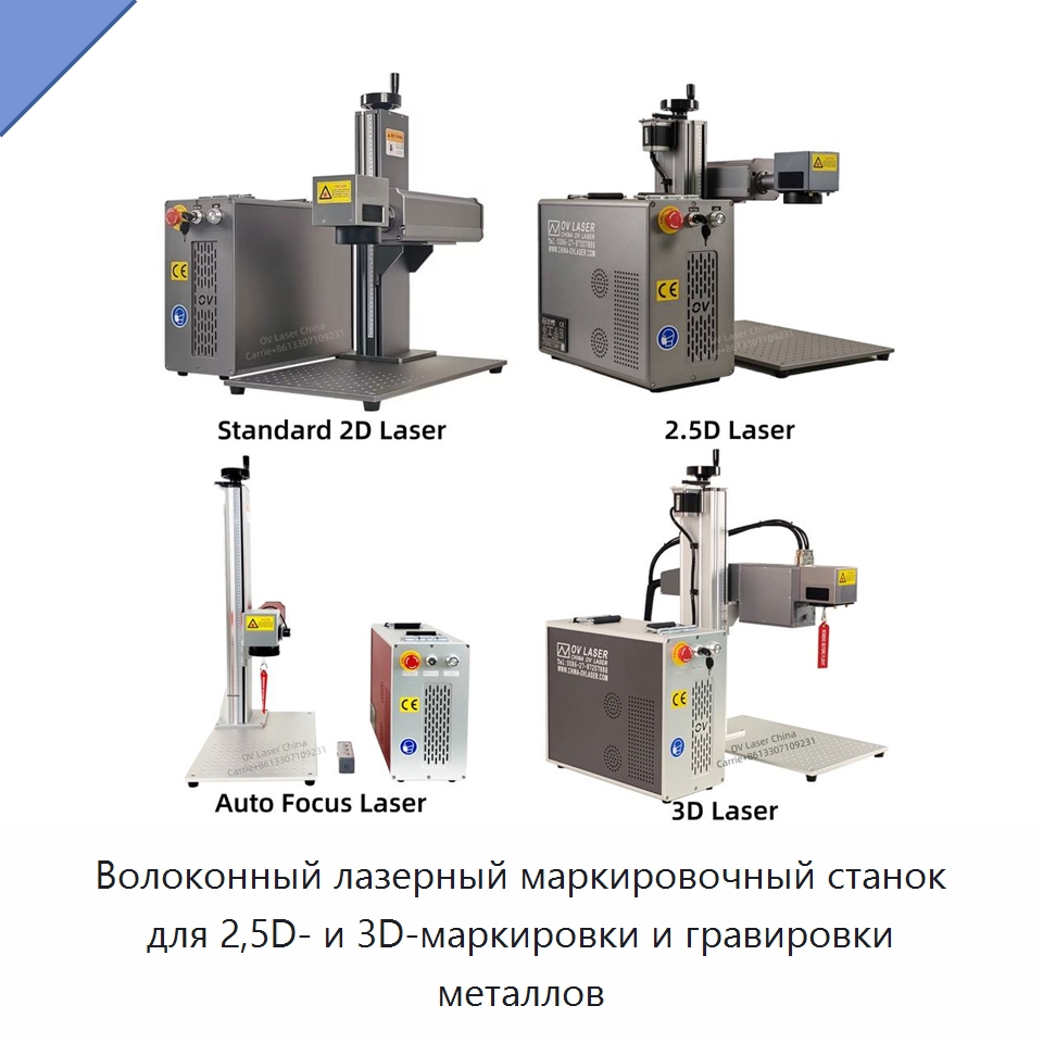 Волоконный лазерный маркировочный станок для 2,5D- и 3D-маркировки и гравировки металлов — Лазерные маркировочные станки