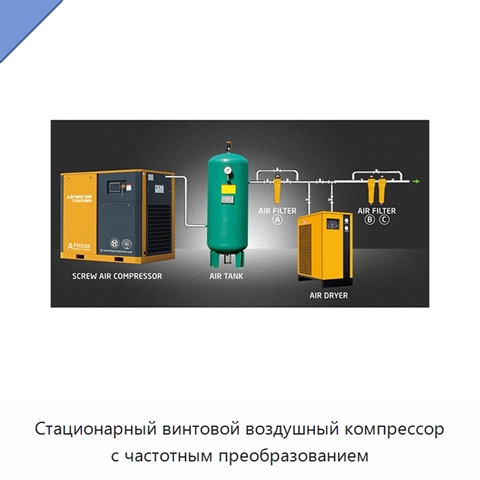 Стационарный винтовой воздушный компрессор с частотным преобразованием