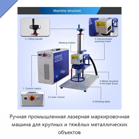 Ручная промышленная лазерная маркировочная машина для крупных и тяжёлых металлических объектов