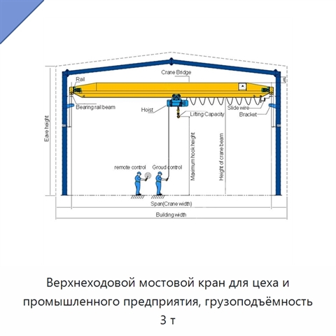 Верхнеходовой мостовой кран для цеха и промышленного предприятия, грузоподъёмность 3 т