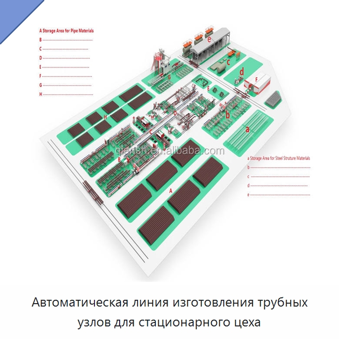 Автоматическая линия изготовления трубных узлов для стационарного цеха — Линии обработки металлоизделий