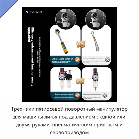 Трёх- или пятиосевой поворотный манипулятор для машины литья под давлением с одной или двумя руками, пневматическим приводом и сервоприводом