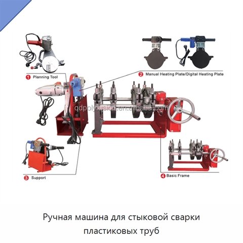 Ручная машина для стыковой сварки пластиковых труб