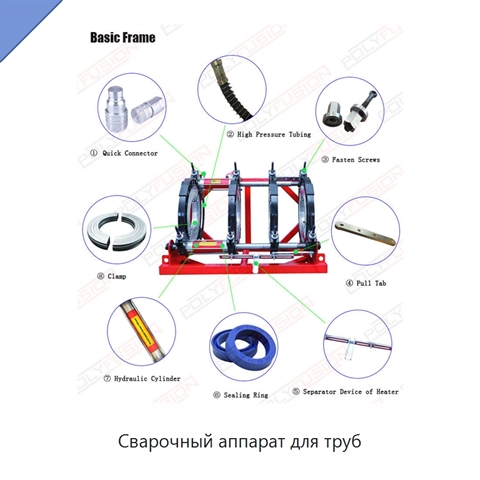 Сварочный аппарат для труб