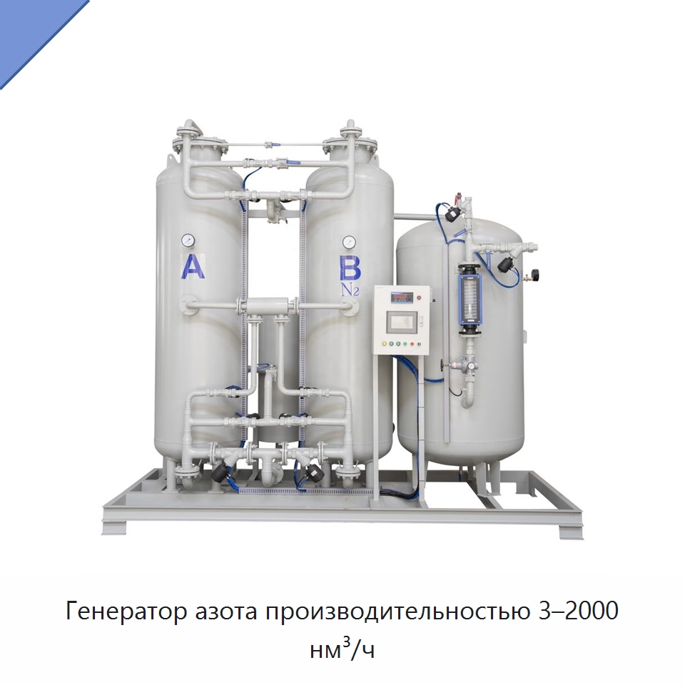 Генератор азота производительностью 3–2000 нм³/ч — Газогенераторное оборудование