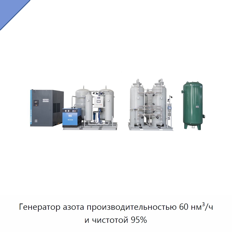 Генератор азота производительностью 60 нм³/ч и чистотой 95% — Газогенераторное оборудование