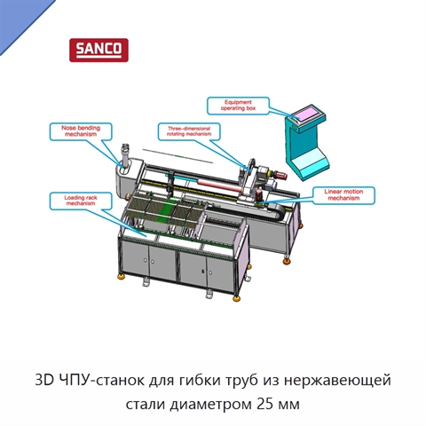 3D ЧПУ-станок для гибки труб из нержавеющей стали диаметром 25 мм