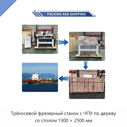 Трёхосевой фрезерный станок с ЧПУ по дереву со столом 1300 × 2500 мм