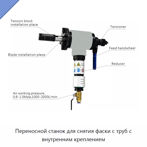 Переносной станок для снятия фаски с труб с внутренним креплением