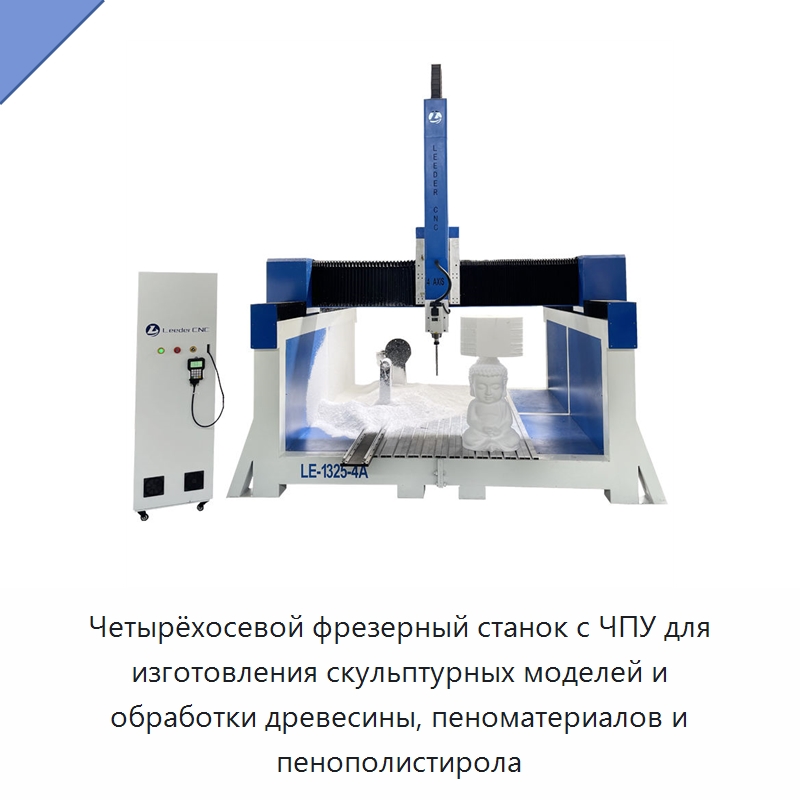 Четырёхосевой фрезерный станок с ЧПУ для изготовления скульптурных моделей и обработки древесины, пеноматериалов и пенополистирола — Фрезерные станки по дереву