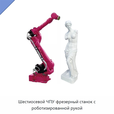 Шестиосевой ЧПУ-фрезерный станок с роботизированной рукой