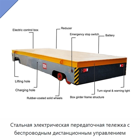 Стальная электрическая передаточная тележка с беспроводным дистанционным управлением